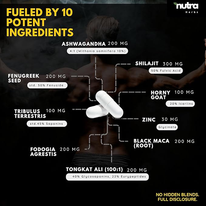 Masculinity Maximizer-10-1- Enhanced Testosterone, Muscle Growth, Vitality, Focus, Drive, Strength, Recovery Support with Ashwagandha, Tongkat Ali, Shilajit, Fadogia, Black Maca & More