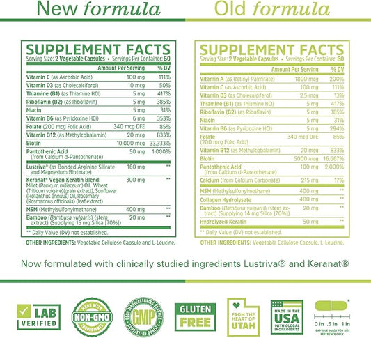 Zhou Hairfluence - Vegan Biotin Supplement for Hair Growth for Men & Women, Lustriva Hair Growth Supplement for Nails & Glowing Skin with B Vitamin Complex & Keranat - 120 Capsules (Pack of 1)
