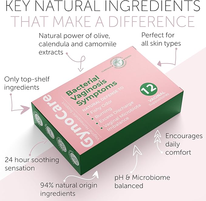 Bacterial Vaginosis Treatment | BV Treatment For Women | Boric Acid Suppositories For Women | Natural Homeopathic for Odor, Itching, Discharge, BV Imbalance | 12 Vaginal Suppositories