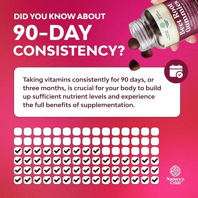 Flow Boosting Beet Root Gummies - Invigorating Beet Gummies for Adults Nitric Oxide Energy & Heart Health Support with Grapeseed Pomegranate & Vitamin B12 - Vegan Non-GMO & Gluten Free (3 Months)