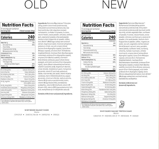 IsaLean Protein Shake - Complete Superfood Meal Replacement for Maintaining Healthy Weight and Lean Muscle Growth with 24 Vitamins and Minerals - 29.6 oz - 14 Meal Canister (Mocha) - Canister