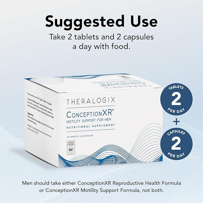 Theralogix ConceptionXR Motility Support Formula - Men's Preconception Vitamins for Fertility Support - Male Fertility Supplements for Sperm Health* - NSF Certified - 60 Tabs + 60 Caps (30-Day Supply)