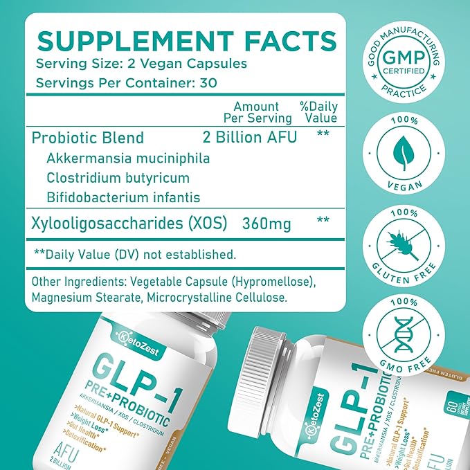 GLP-1 Booster Weight Loss Support Probiotic Prebiotic Supplement - Increases GLP1 Production Activate Natural GLP 1 with Akkermansia Muciniphila - Gut Health & Fat Burn Support for Women Men