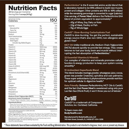 BodyHealth PerfectAmino Power Meal Shake New Dark Chocolate Flavor with MCT Oil Carb 10 and Perfect Amino Protein Base (20 Servings)