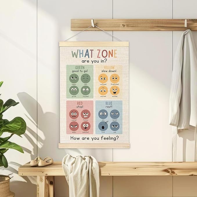 Ecezatik Zones of Regulation Poster Hanger Frame, Mental Health Wall Decor for Classroom Calm Down Corner School Counselor Office Therapy Office Decor, Mental Health Posters, 16x24 Inches