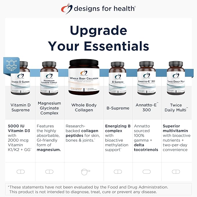 Designs for Health Magnesium Glycinate Complex - Chelated Magnesium Bisglycinate + High Absorption Magnesium for Calming & Sleep, Heart Health, Immune Support & Bone Strength - Vegan (60 Capsules)