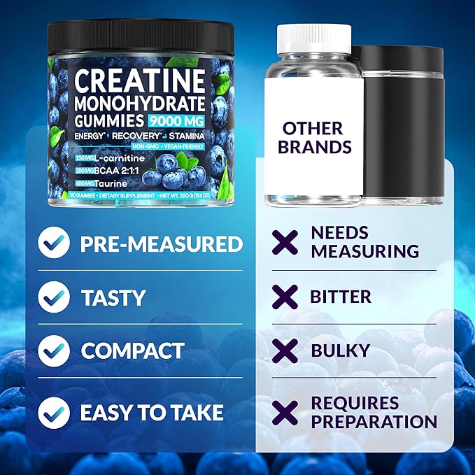 Creatine Monohydrate Gummies Complex 9000 mg – Creatine for Women & Men – Pre Workout Creatine Chews for Muscle Growth, Strength & Energy– 120 Count