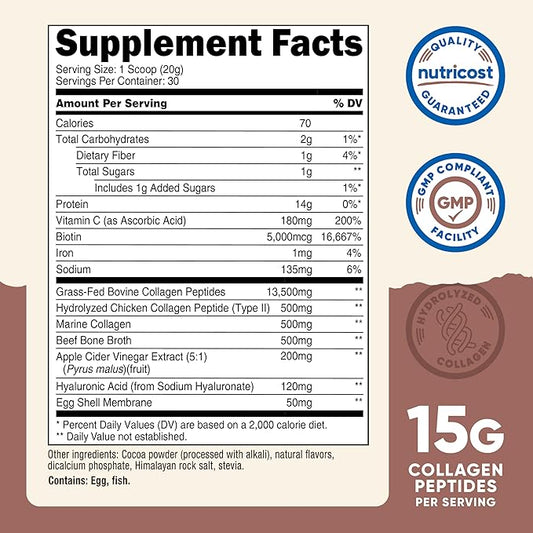 Nutricost Multi Collagen + Beauty & Protein Powder (Milk Chocolate Flavor) 30 Servings - with Biotin and Collagen Peptides, Non-GMO, Gluten-Free
