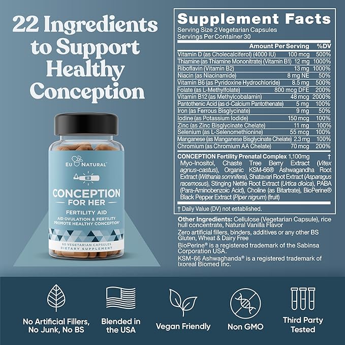 Conception Fertility for Her & Him Bundle - Fertility Supplements Combo for Women & Men – Prenatal Vitamins – Promote Hormone Balance, Cycle Consistency, Aid Ovulation – 120 Count