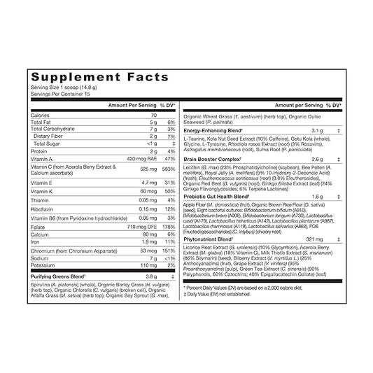 Genuine Health Greens + Extra Energy Superfood Powder, Provides An Immediate Energy Boost & Supports Gut Health, Dark Chocolate Flavor, 15 Servings