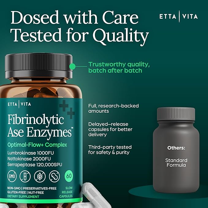 Potent Nattokinase 4000 FU Serrapeptase 240000 SPU Lumbrokinase 2000 FU Supplement - Proteolytic Enzymes Capsules for Energy Support, Digestion, Detox, Cognition & Gut Health for Men & Women