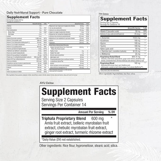 Equilife Dr. Cabral Detox, 7 Day Program with Plant Based Protein, Vitamins, Amino Acids, & Minerals to Support Full Body Balance, Meal Replacement Powder, Vegan, Gluten Free, Chocolate, 14 Servings
