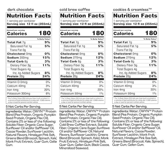OWYN Only What You Need Plant Based Protein Shake, 20g Vegan Protein from Organic Pumpkin Seed, Flax, Pea Blend, Prebiotic Supplement, Superfood Greens, Gluten & Soy-Free (Variety Pack, 12 Pack)