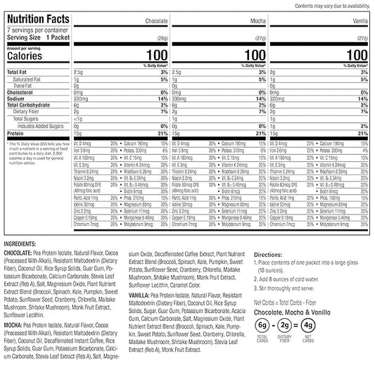 WonderSlim Plant Based Meal Replacement Shake, Variety Pack, 15g Protein, Keto Friendly & Low Carb, 1g Sugar or Less, No Gluten, Soy, or Dairy (7ct)